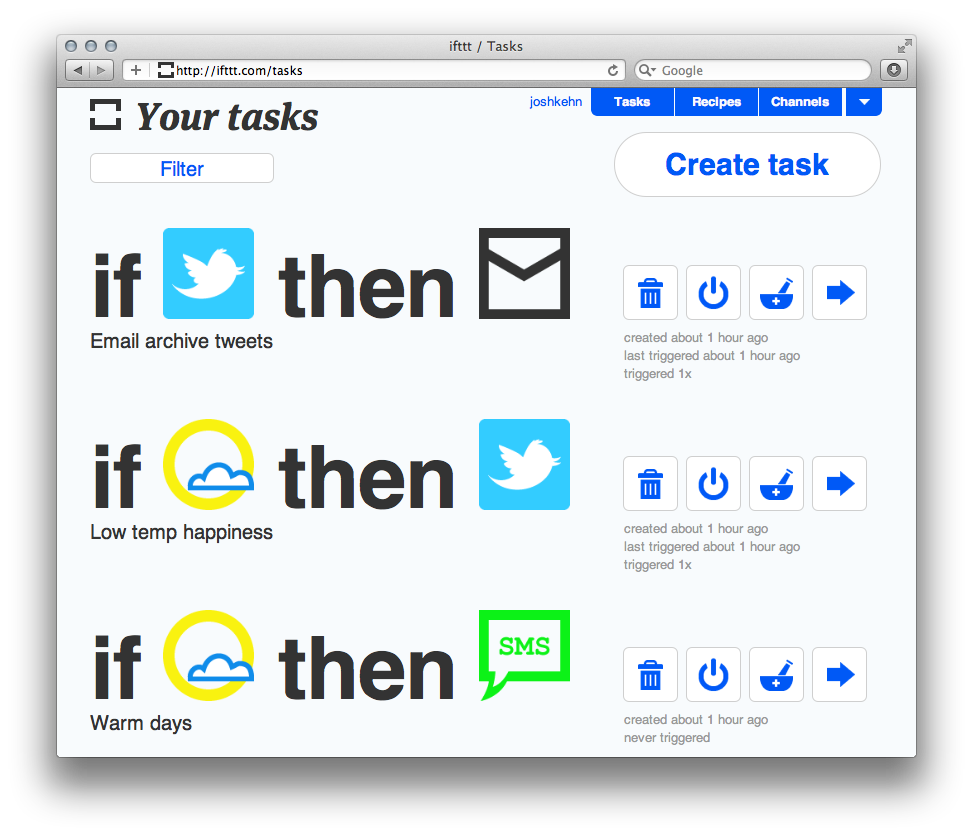 IFTTT Task List